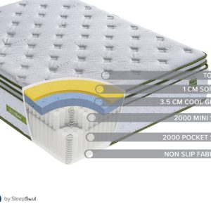 SS-5SPAC4000_3D_Cut_View_Space_Orthopaedic