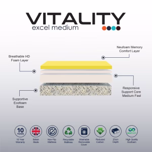 excel_medium_spec_sheet